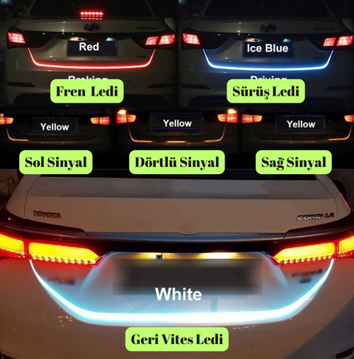 Bagaj Altı Kayar Led